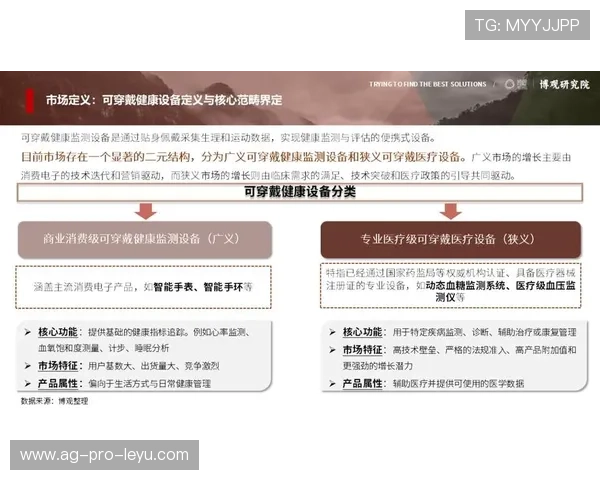 智能穿戴设备在训练中广泛应用，数据驱动训练，智能穿戴设备方案