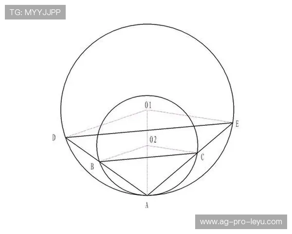 亚马尔右路内切制造空间